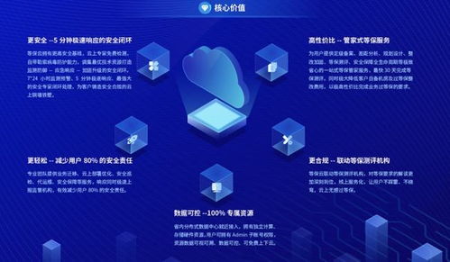 數(shù)智科技網(wǎng)絡(luò)安全新品 等保云震撼發(fā)布，引領(lǐng)網(wǎng)絡(luò)技術(shù)服務(wù)新篇章